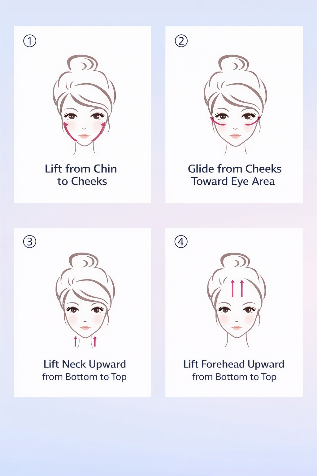How to use: glide upward across face, jawline, and neck