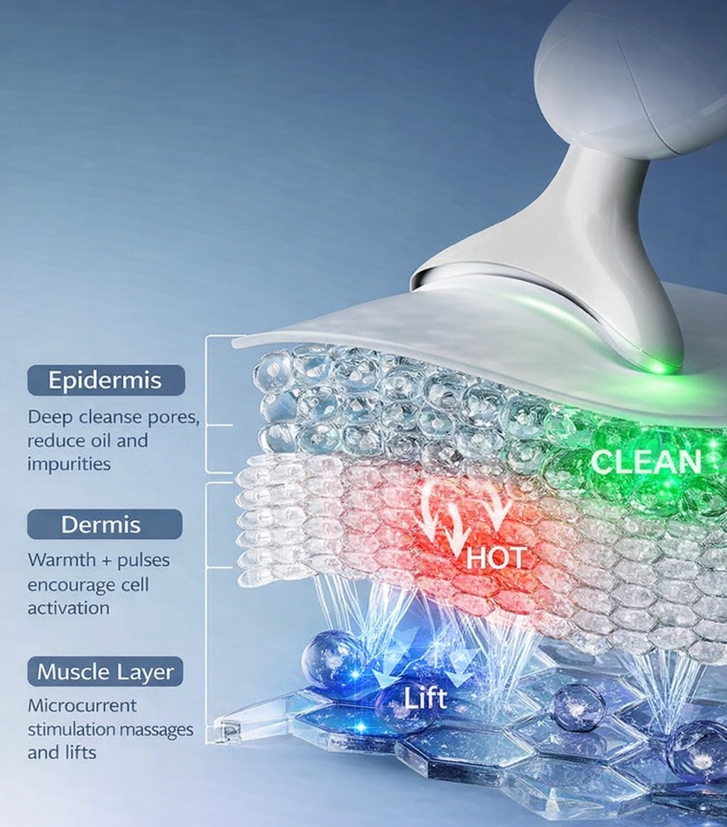 Gentle non-invasive facial treatment